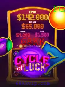 CycleofLuck: Explorando o Jogo e Suas Regras Fascinantes